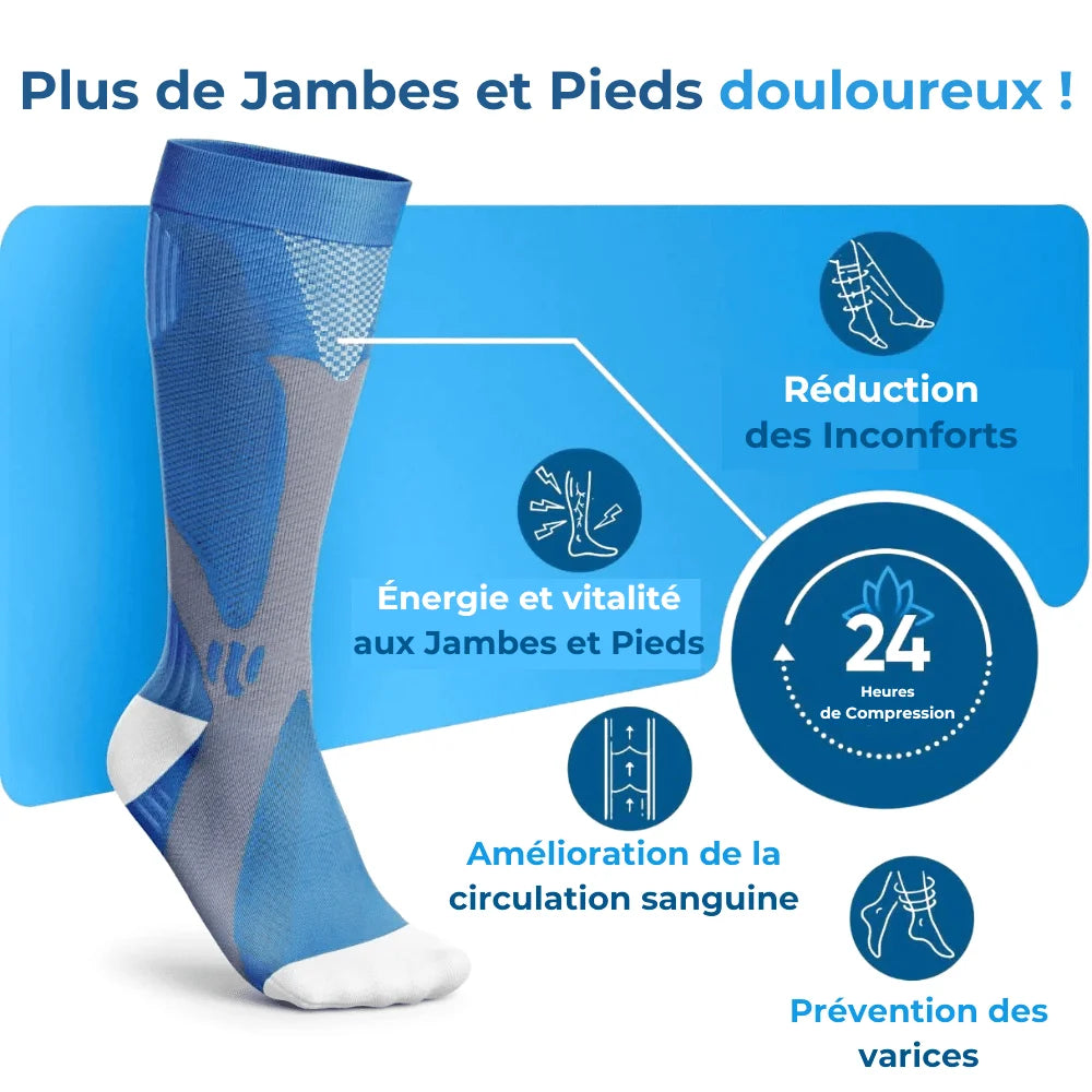Chaussettes De Compression - 3 Paires - Homme/Femme - Pour Sport, Voyage, Jambes Lourdes