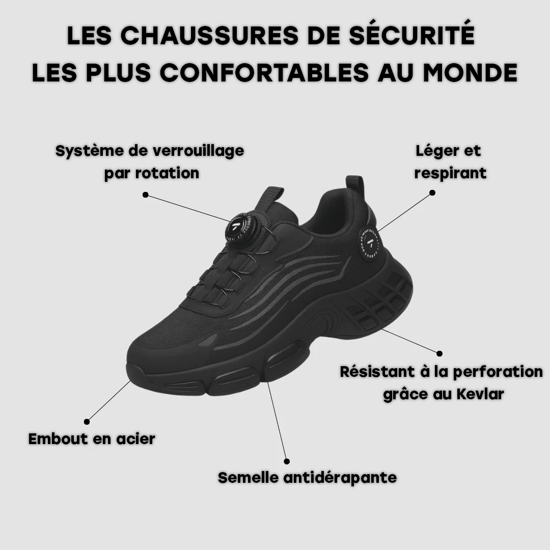SecureFlex® Pro : Conçu pour la sécurité et le confort tout au long de la journée