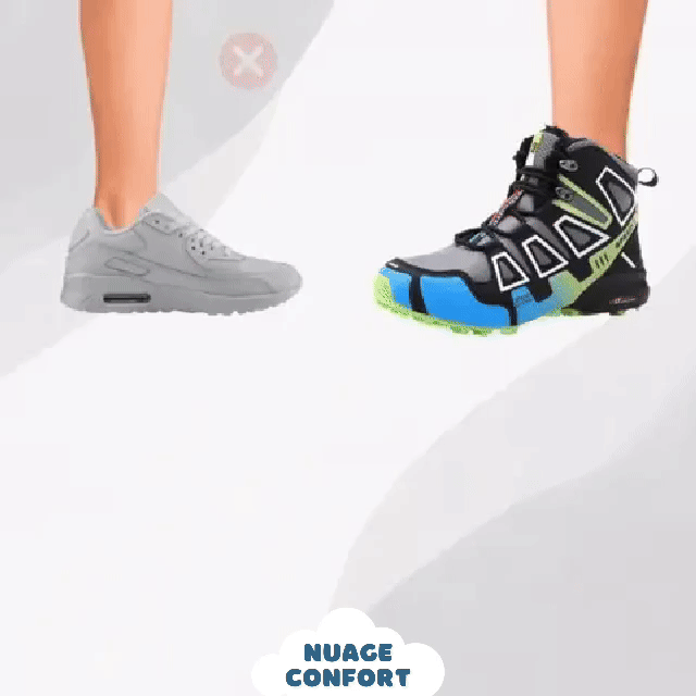 Les avantages de OrthoTrekk Image