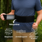 OrthoBelt® - Souffrez-vous de sciatique ou douleurs lombaires ?