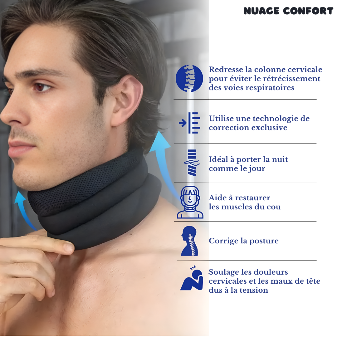 Les avantages NeckConfort Image