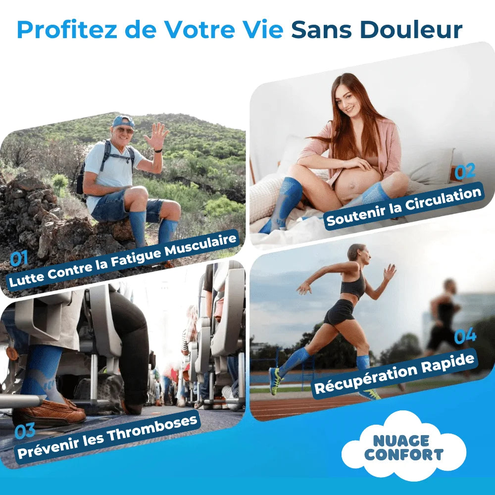 OrthoLeg® - Chaussette de compression pour des jambes et des pieds sans douleur - Nuage Confort