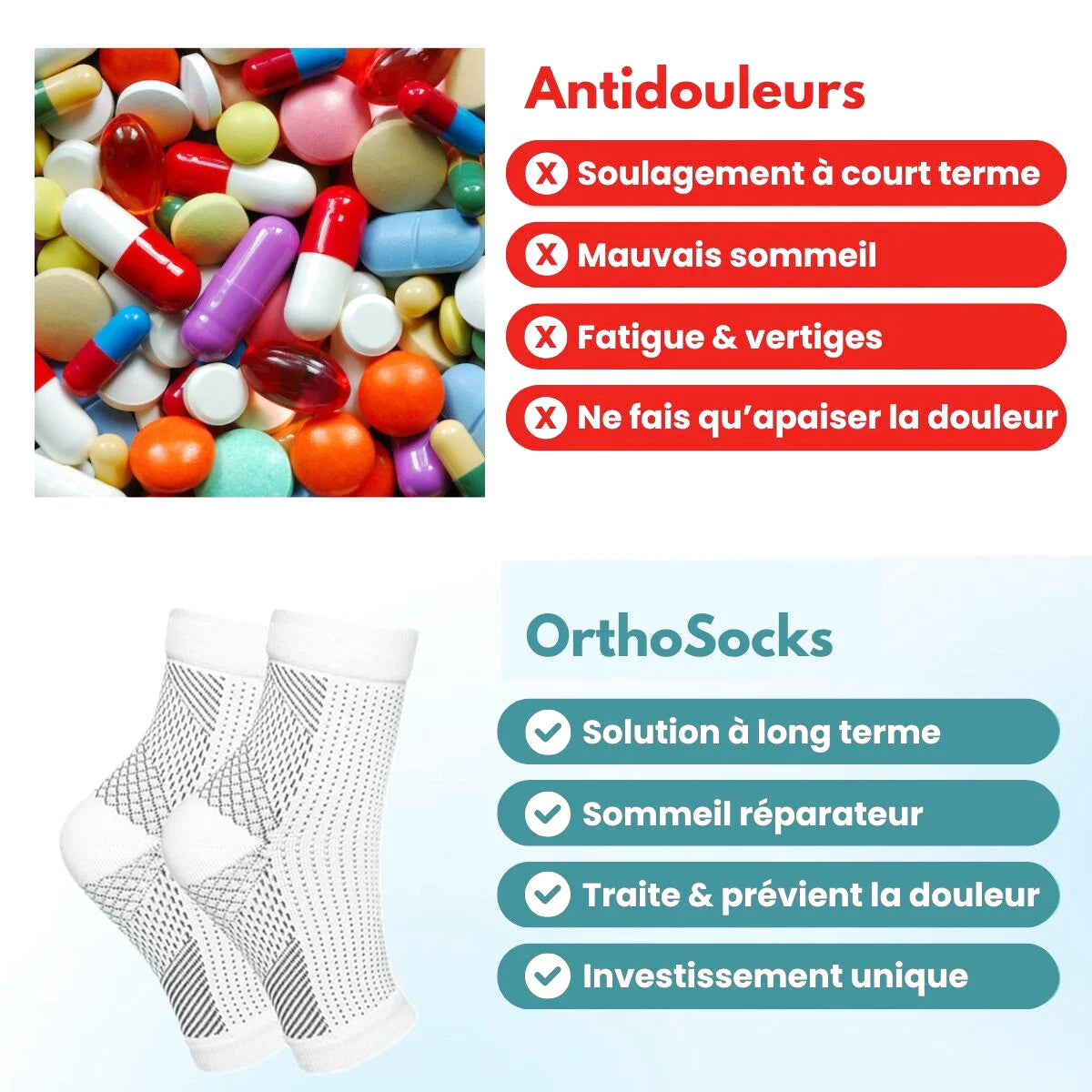 OrthoSocks® - Chaussette de Contention - Nuage Confort