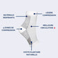 OrthoSocks® - Chaussette de Contention - Nuage Confort