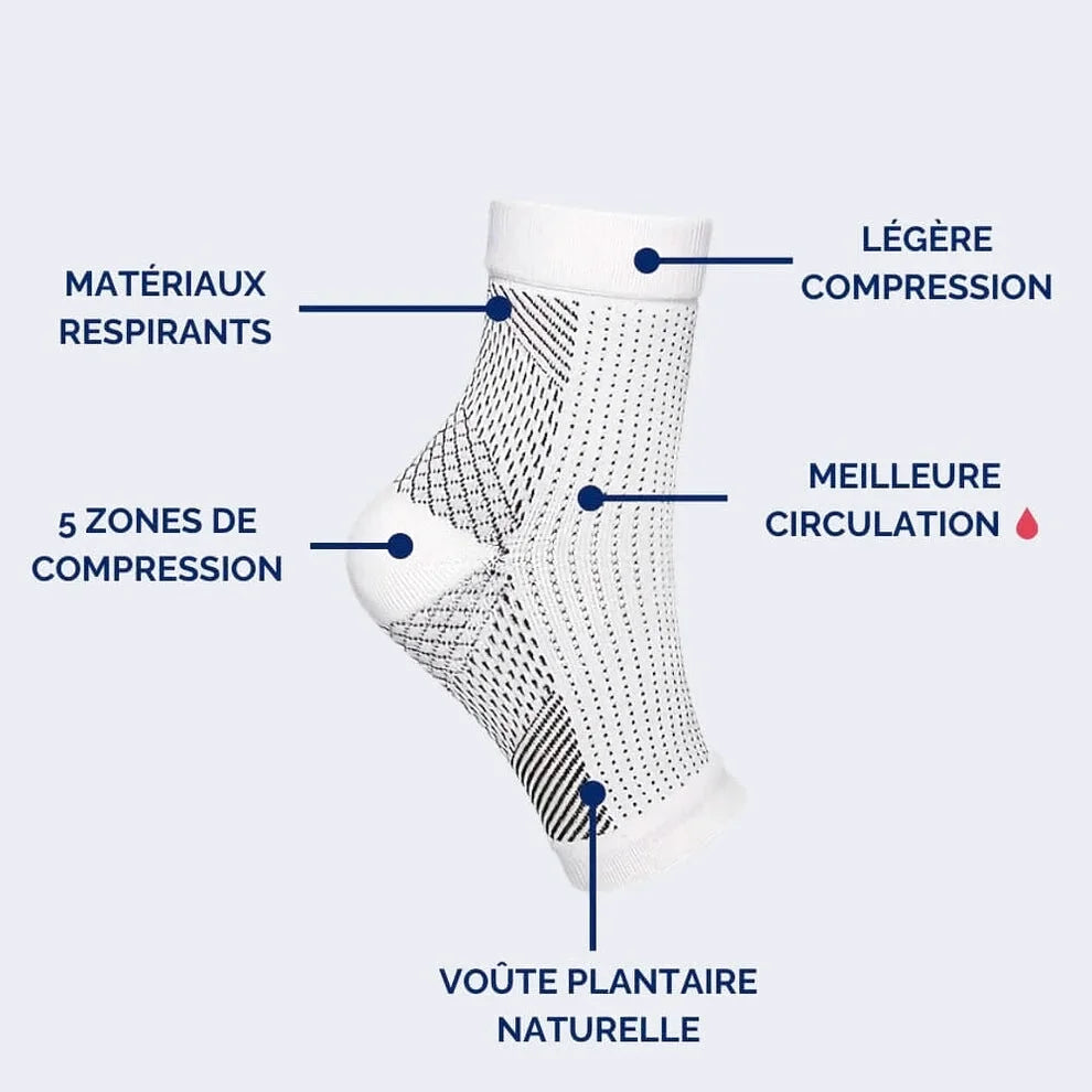 OrthoSocks® - Chaussette de Contention - Nuage Confort