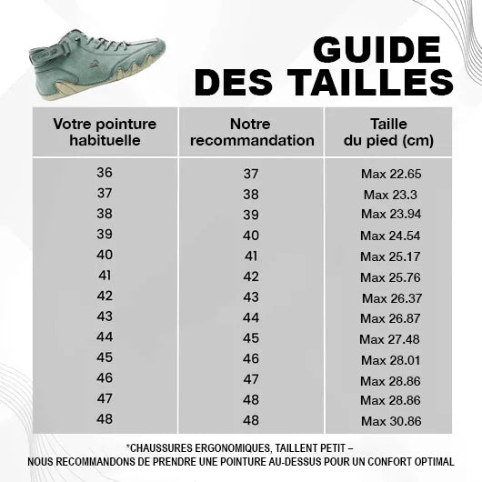 Chaussure confortable pour femme – LDECK - Nuage Confort