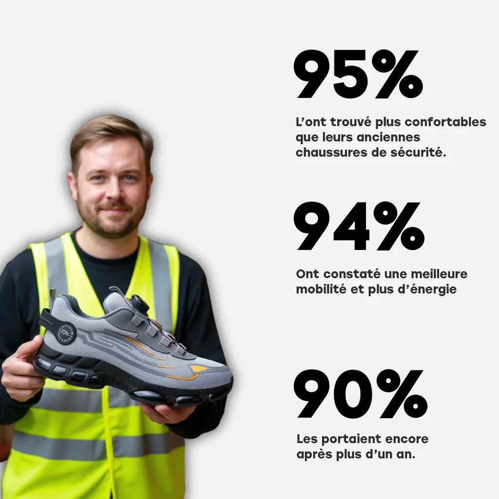 Chaussures de sécurité confortable - SecureFlex® Pro - Nuage Confort