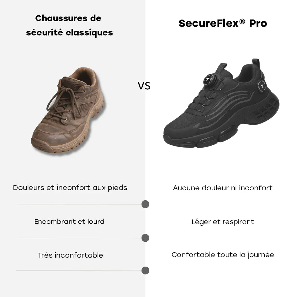 Chaussures de sécurité confortable - SecureFlex® Pro - Nuage Confort