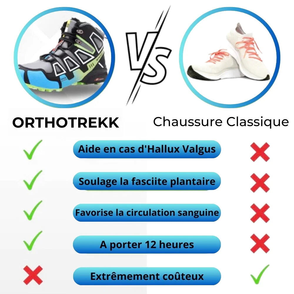OrthoTrekk® - Chaussures Orthopédique de trekking et randonnée anti - douleurs - Nuage Confort