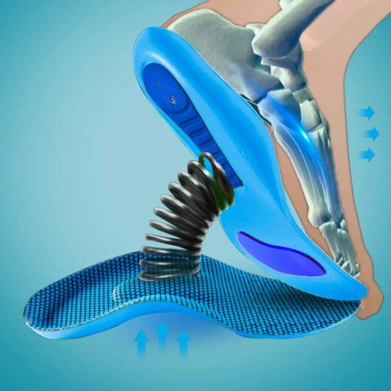 Amorti du talon des semelles pour fasciite plantaire confortflex