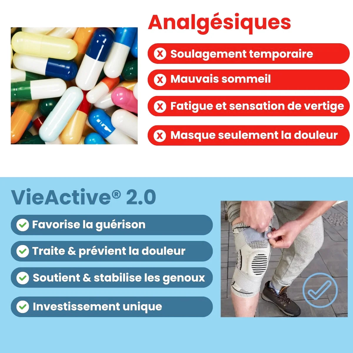 VieActive® 2.0 - Plus besoin de procédures chirurgicales coûteuses ni de séances de physiothérapie interminables… - Nuage Confort