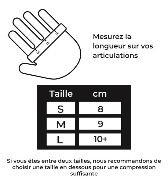 Guide des tailles orthoglove