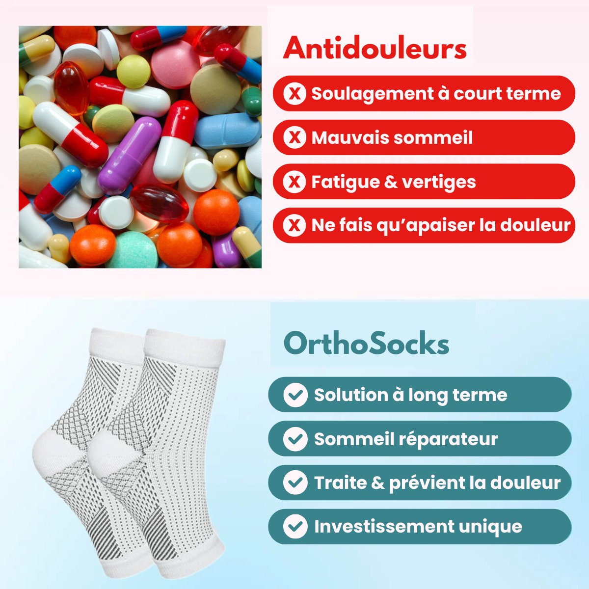 OrthoSocks® - Chaussette de Contention - Nuage Confort