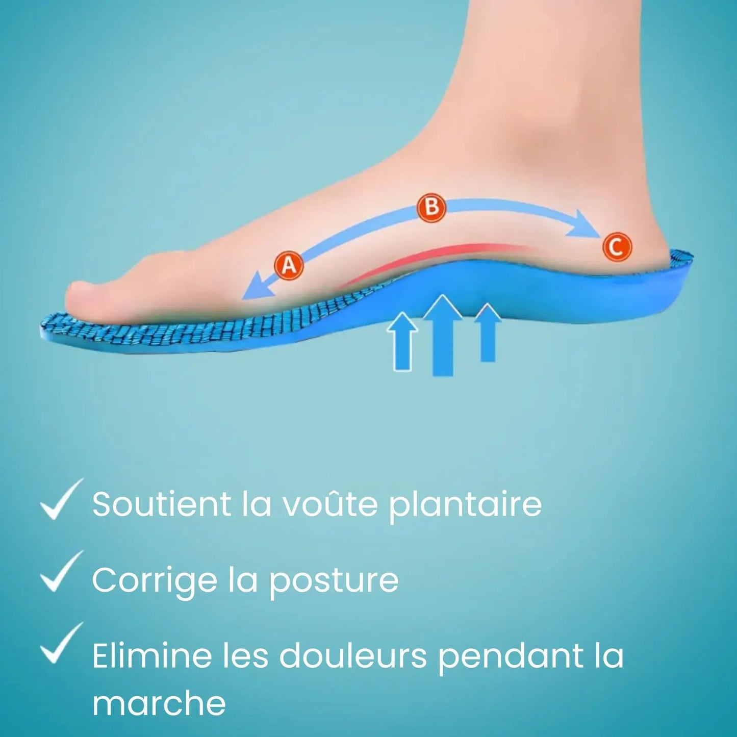 Semelles Orthopédiques - ConfortFlex® - Nuage Confort