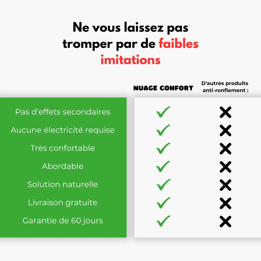 tableau comparaison neckconfort Image