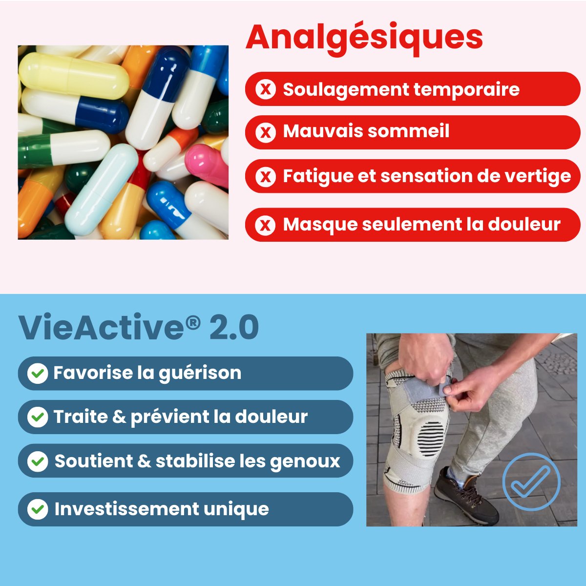 VieActive® 2.0 - Plus besoin de procédures chirurgicales coûteuses ni de séances de physiothérapie interminables… - Nuage Confort